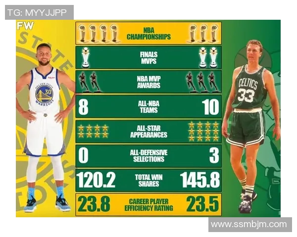 老鹰队与奇才队激战正酣大比分对决引发球迷热议