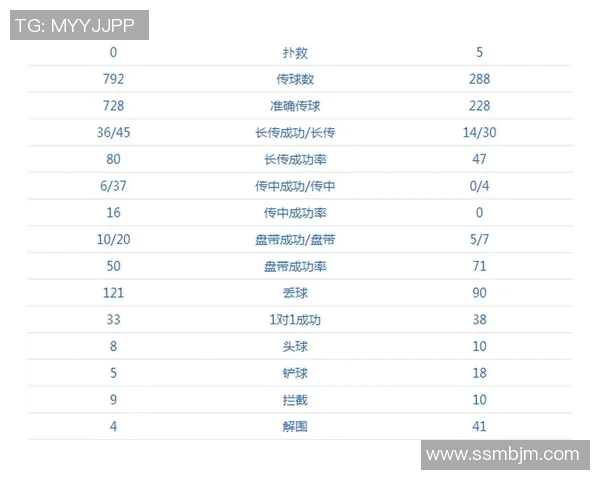 曼城与曼联谁更强大足球历史对比与未来展望分析
